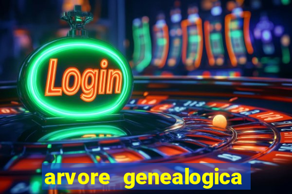 arvore genealogica familia real